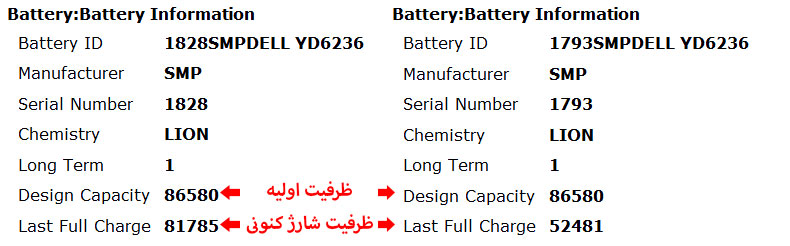 Battery information 