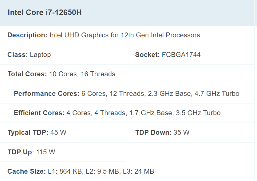 Intel Core i7 12700H