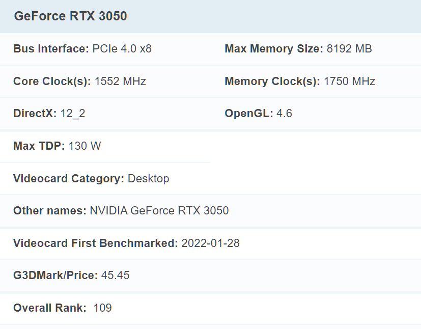 RTX 3050