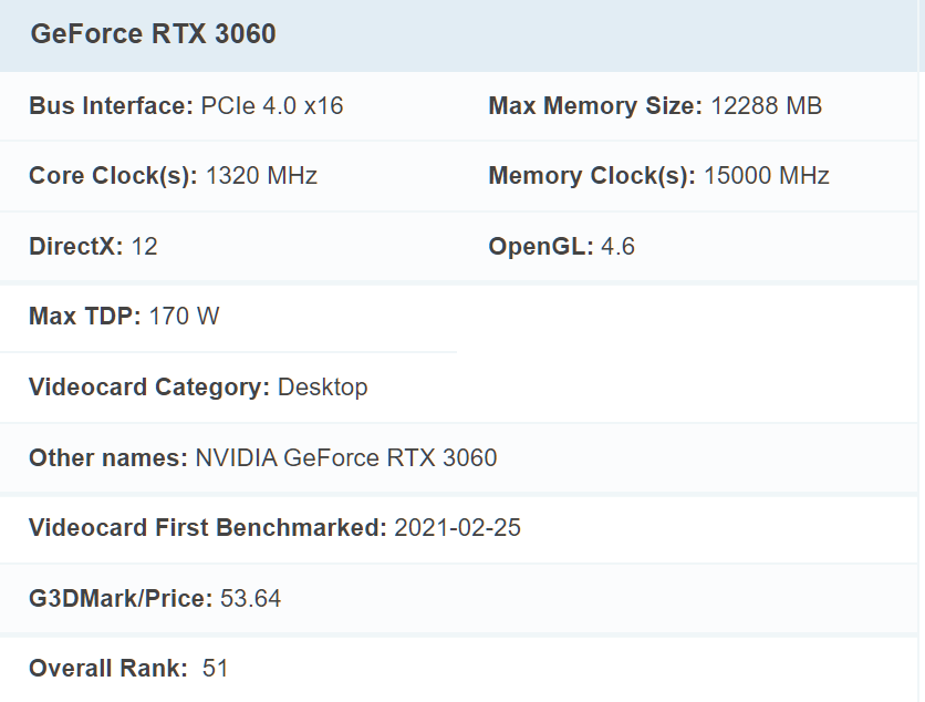 GeForce RTX3060