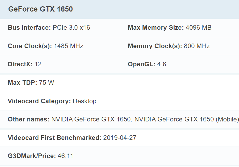 GeForce GTX 1650