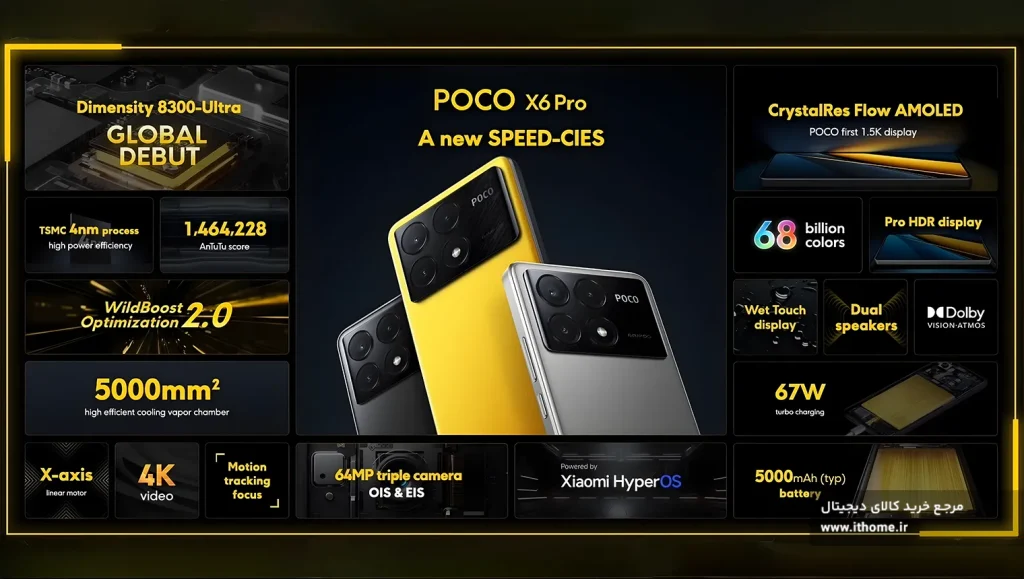 مشخصات گوشی شیائومی POCO X6 Pro